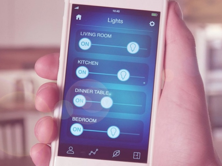 Automatic Lighting Control Systems and its benefits – Smart Home