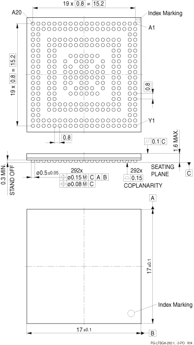 P/PG-LFBGA-292-1, -3 - Infineon Technologies