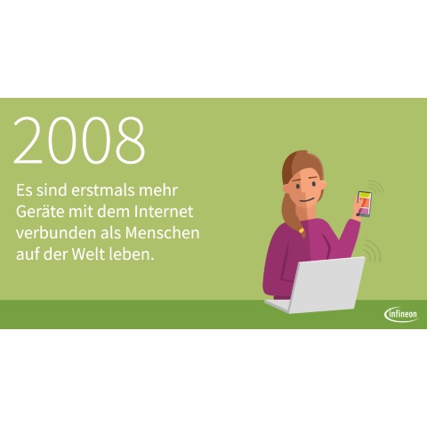 Internet Der Dinge Definition Basics Vorteile Infineon Technologies