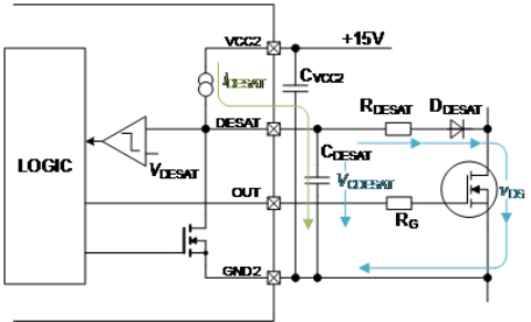 What you need to know about short circuit protection - Infineon ...