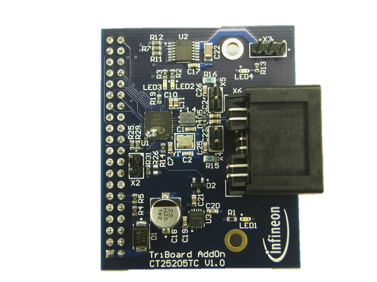 AURIX™ 10Base-T1S AddOn boards