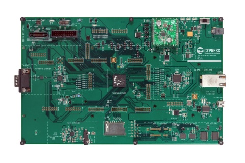 CYTVII-B-H-8M-320-CPU - Infineon Technologies