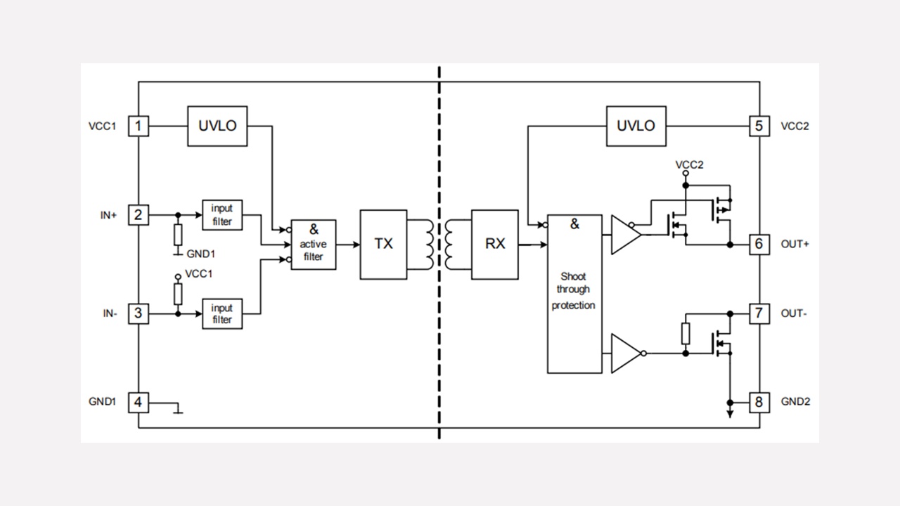 1edi05i12af Infineon Technologies