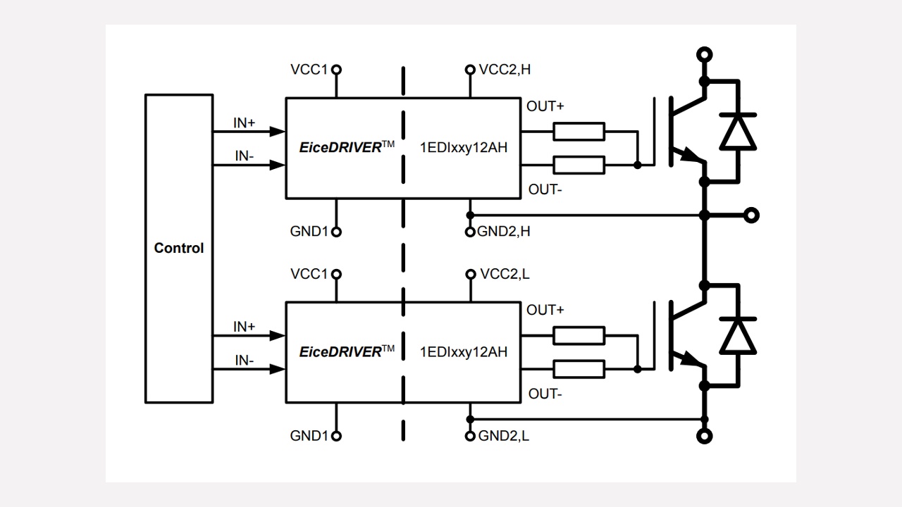 1edi60h12ah Infineon Technologies