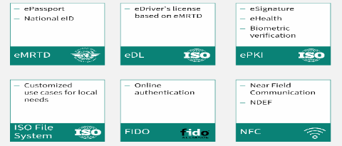 Infineon SECORA™ ID S applet collection