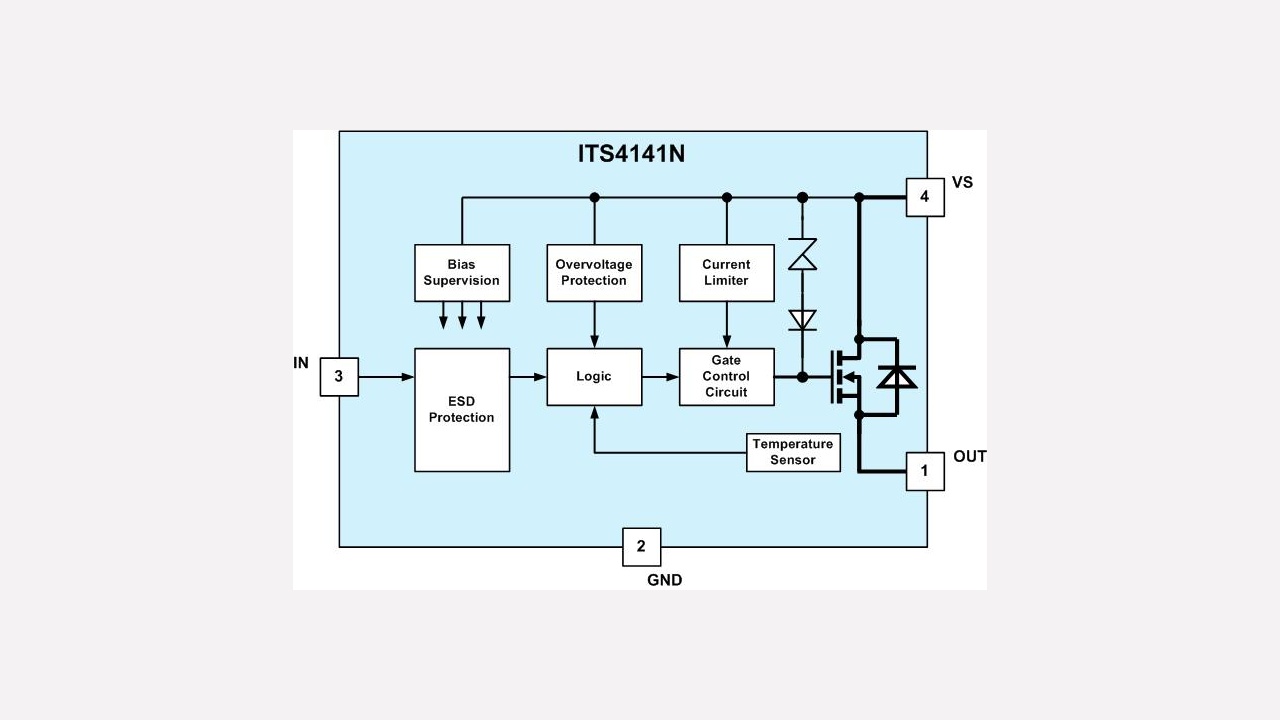 Its4141n Infineon Technologies