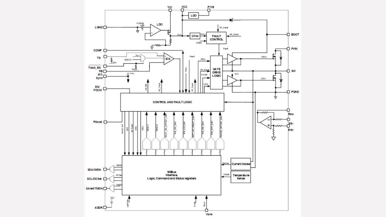 Ir38063m Infineon Technologies