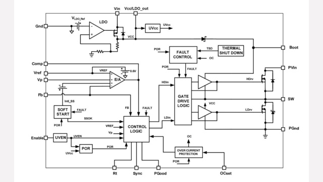 IR3839M - Infineon Technologies