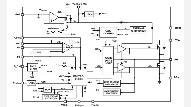 IR3894M - Infineon Technologies