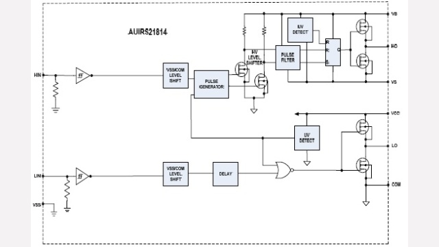 AUIRS21814S - Infineon Technologies