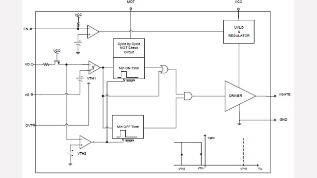 IR11672ASPBF - Infineon Technologies