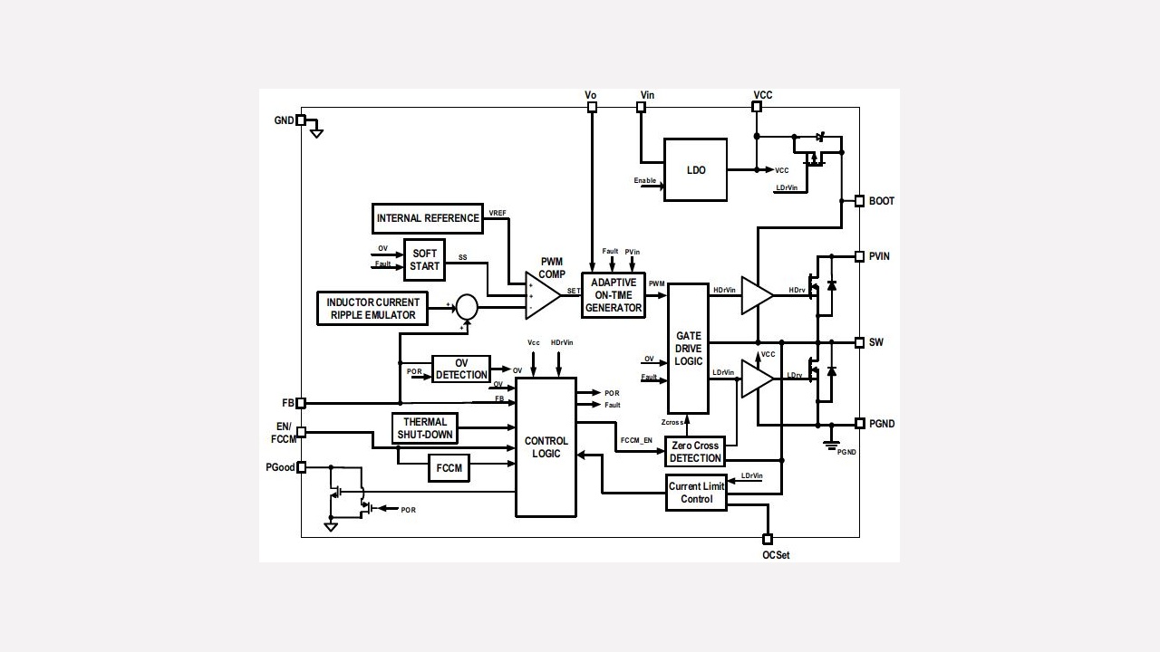 Ir3883mtrpbf Infineon Technologies