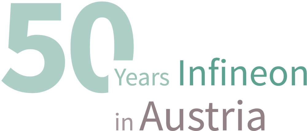50 Years Of Infineon In Austria Infineon Technologies
